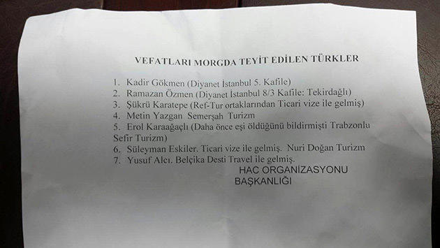 kabe'deki vinç kazasında ölen türk hacıların listesi