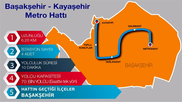 başakşehir kayaşehir metro hattı