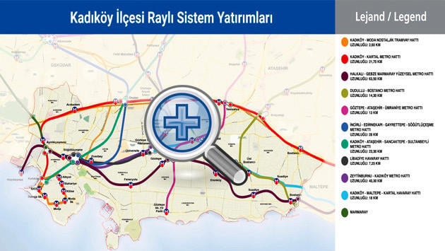 kadıköy metro haritası