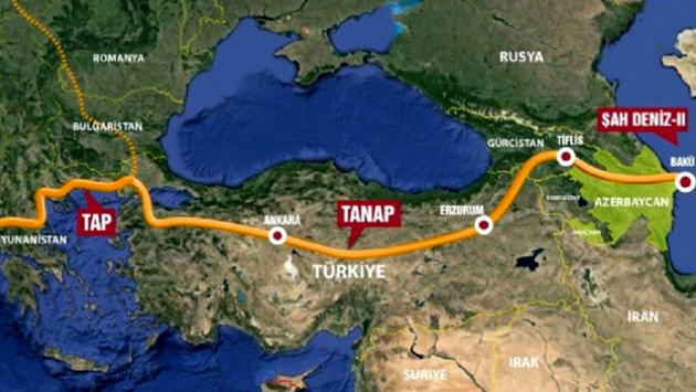 Trans Anadolu Doğal Gaz Boru Hattı Projesi,