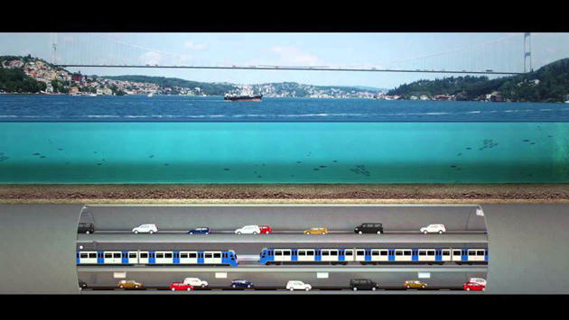 Büyük İstanbul Tüneli