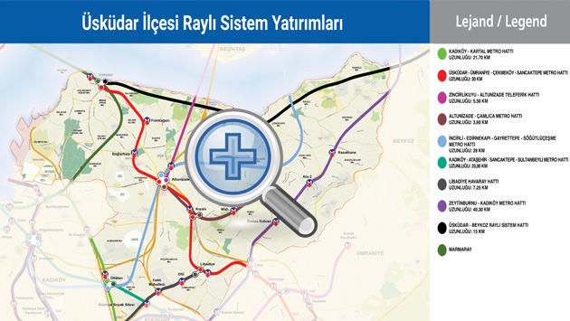 üsküdar metro haritası