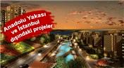 İŞTE O KONUT PROJELERİ!