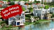 ANTEPIA'DA 55 AY 0 FAİZ!