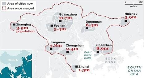 Çin bunu da yapacak! Dünyanın en büyük mega kenti geliyor