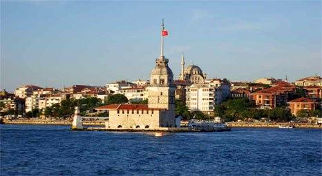 İstanbul'un yaşam kalitesi en düşük ve en yüksek ilçeleri