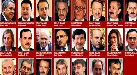 Erdoğan Bayraktar en çok haberi yapılan 14'üncü isim oldu!