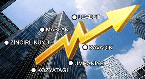 İstanbul Ofis Pazarı 2012 ikinci çeyrek raporu yayınlandı!