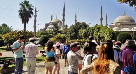 Türkiye 2013’te Avrupa turizminin ikinci sırasında yer alacak!