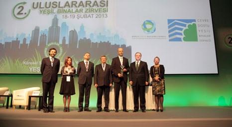 Amplio Emlak Yatırım A.Ş., Türkiye’deki yeşil bina uygulamalarını değerlendirdi!