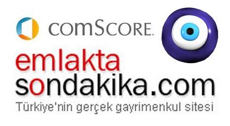 Emlaktasondakika'nın yükselişine comscore.com'dan onay!