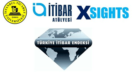 Türkiye İtibar Endeksi araştırması ile sektörler mercek altına alındı 
