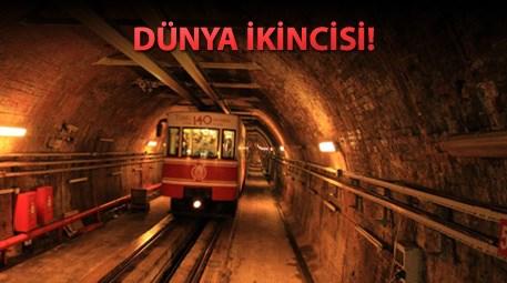 Taksim Tünel’in hikayesini biliyor musunuz?