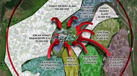 Türkiye'nin ilk planlı kent meydanının detayları açıklanıyor