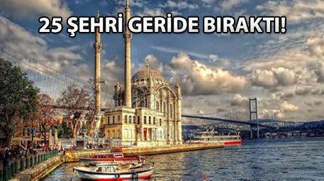 İstanbul mutlaka gezilmesi gereken yer seçildi!