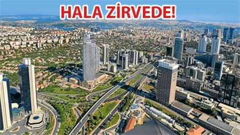 İstanbul'da en pahalı kiralık ofis Esentepe'de!