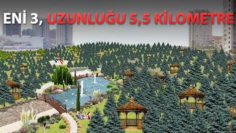 TOKİ'den İstanbul'a 1.5 milyon metrekarelik park