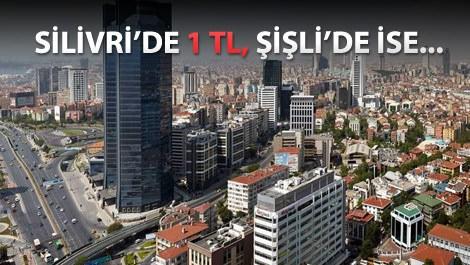 İstanbul'da en yüksek aidatlar Avrupa Yakası'nda!