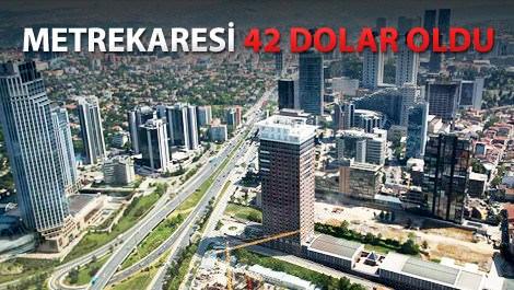 İstanbul’da ofis kiraları ne durumda?