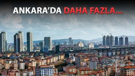 İstanbul'da konut satışları son bir yılda yüzde 5 azaldı!