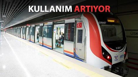 Marmaray 6 ayda 31 milyon yolcu taşıdı!