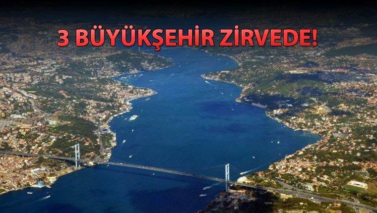 İstanbul'da eylülde 17 bin 40 konut satıldı
