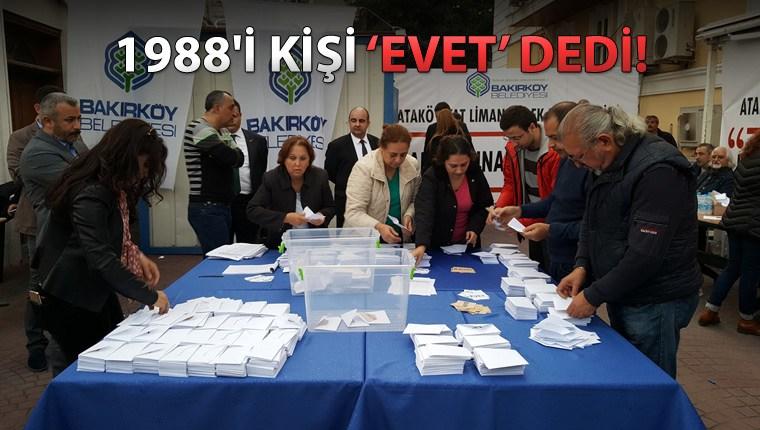 Ataköy Yat Limanı oylamasına 3,458 kişi katıldı!