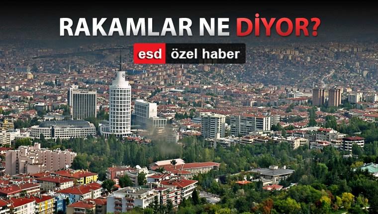 İstanbul, Ankara ve İzmir'de ev satışları ne durumda?