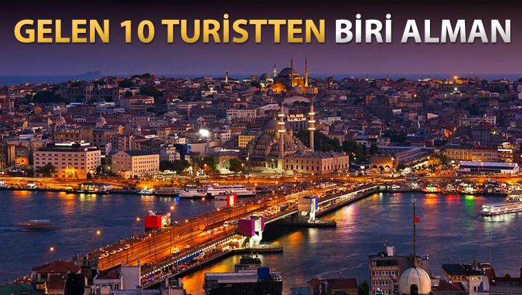 İstanbul'a ülke nüfusundan daha fazla turist geldi!