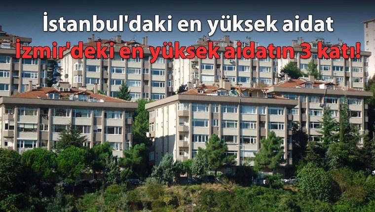 Beşiktaş, konut aidatlarında rekor kırıyor!