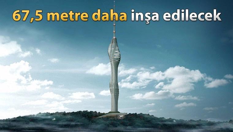 İşte Küçük Çamlıca TV-Radyo Kulesi'nin açılış tarihi!