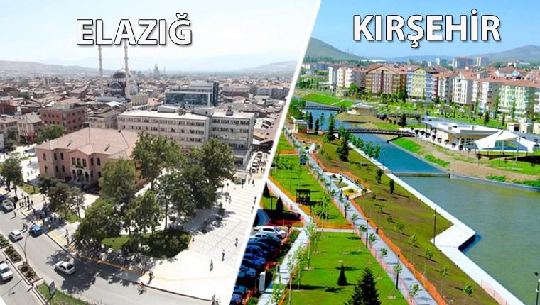 Konut fiyatları Elazığ'da, kiraları ise Kırşehir'de arttı