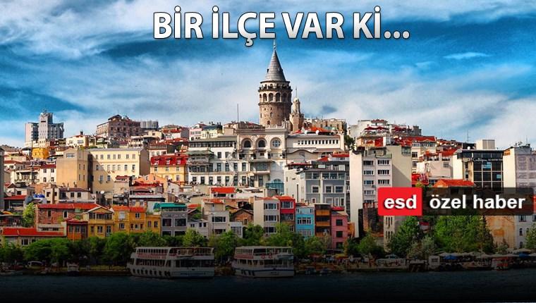 İstanbul'da hangi ilçede kaç konut satılıyor?