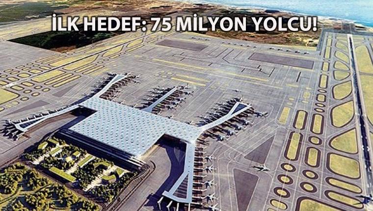 3. Havalimanı inşaatının yüzde 52,5'i tamamlandı