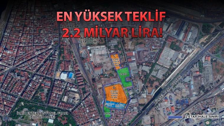 İzmir Konak 2. Etap arsası Pekintaş&Burakcan Ortaklığı'nın oldu 