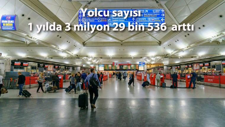İstanbul'dan 10 ayda 80 milyon yolcu geçti