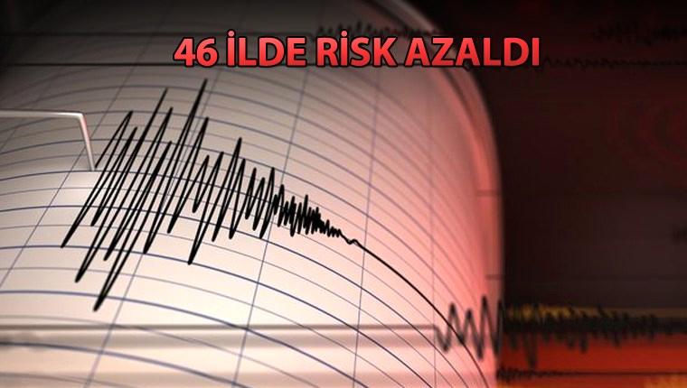 AFAD, deprem riski artan ve azalan illeri açıkladı