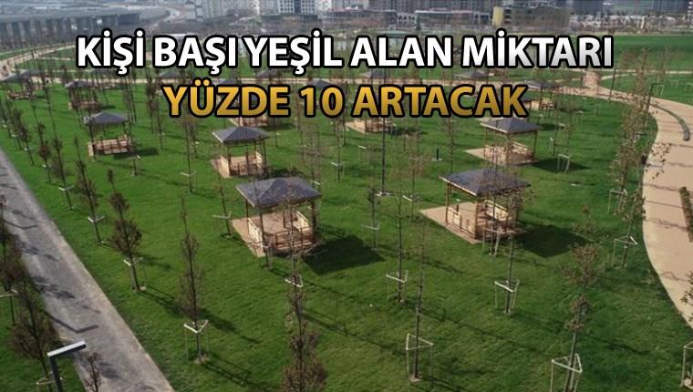 Başkan Erdoğan, 5 millet bahçesini açacak