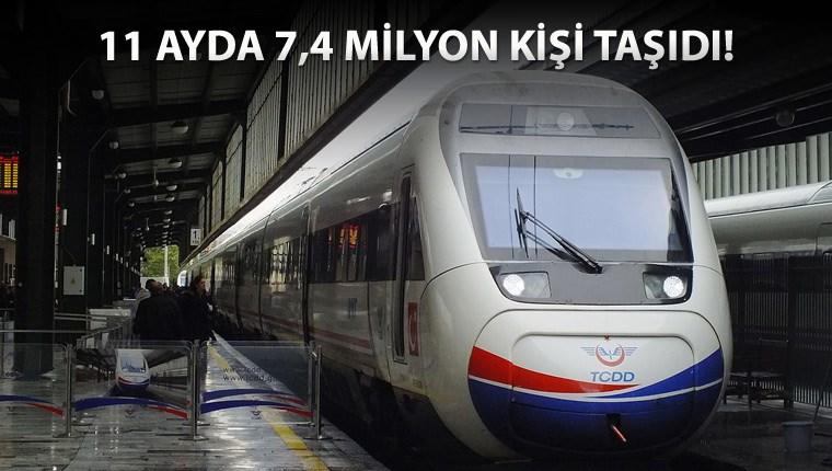 Yüksek Hızlı Tren'de yıl sonu hedefi 8 milyon yolcu!