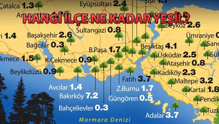 İşte İstanbul'un yeşil haritası!