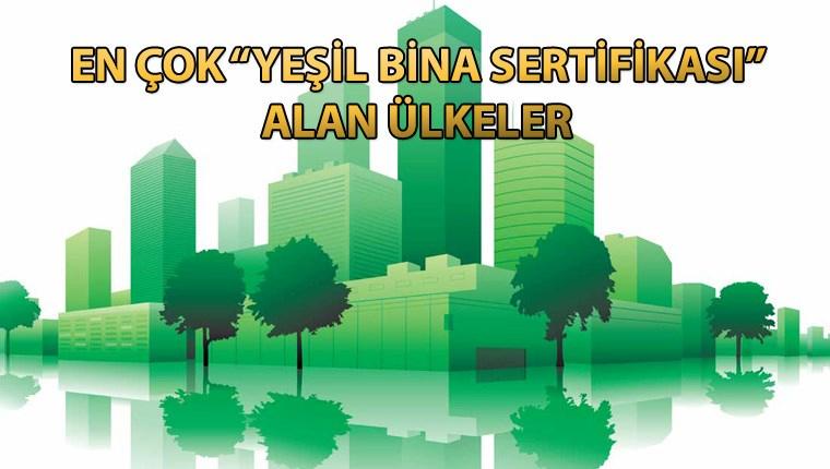 Türkiye, en çok yeşil bina sertifikası alan 6. ülke!