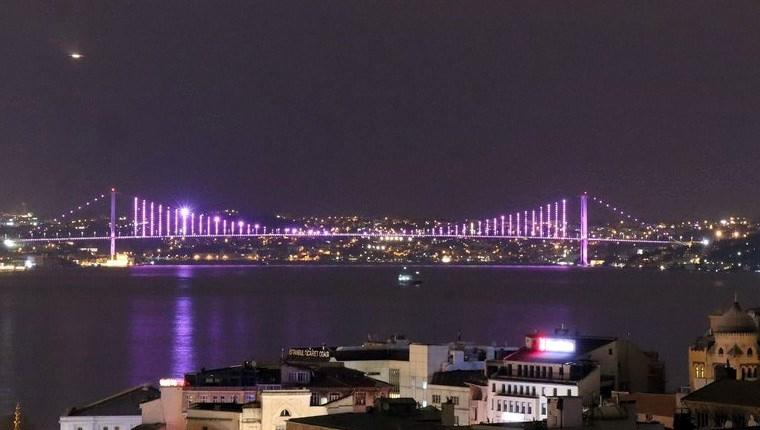 İstanbul Boğazı "iklim değişikliği" için kararacak