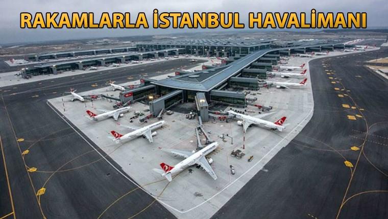 İstanbul Havalimanı, Türkiye'nin 82'nci ili gibi hizmet veriyor