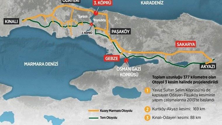 Kuzey Marmara Otoyolu'nda yeni kesimler trafiğe açılıyor