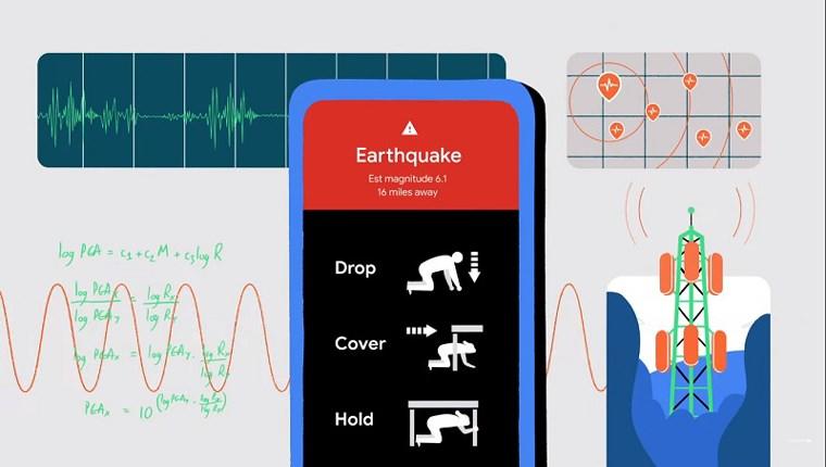 Android cihazlara deprem alarmı geliyor!