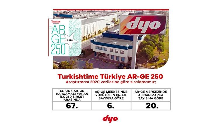 DYO, Ar-Ge merkeziyle sektörün öncü markası oldu!
