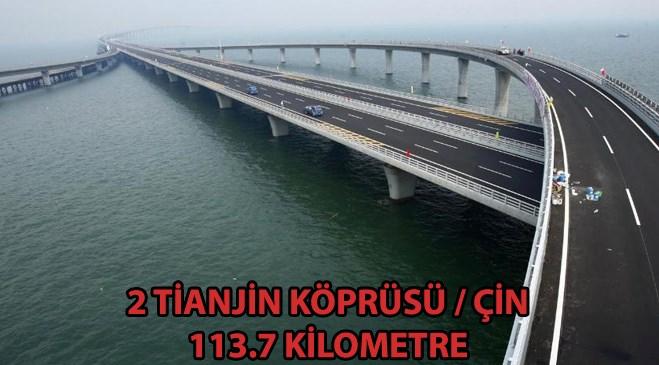 İşte dünyanın en uzun köprüleri!