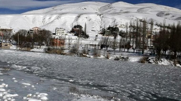 Çoruh Nehri