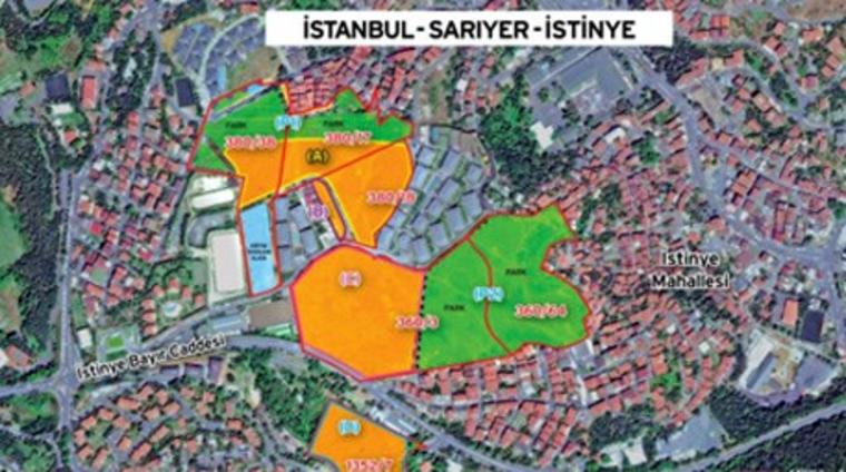 Emlak Konut istinye
