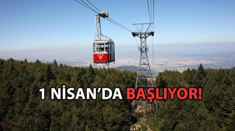 Yenimahalle-Şentepe teleferik hattı